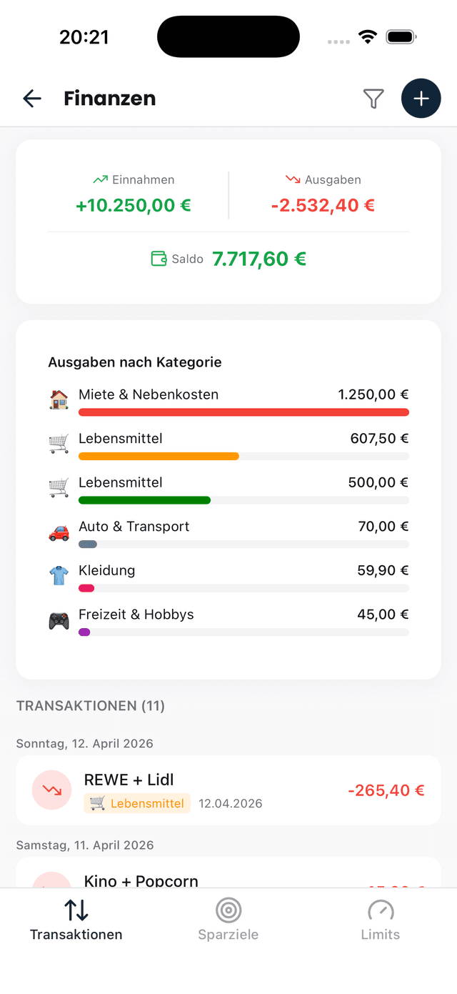 Finanzplanung